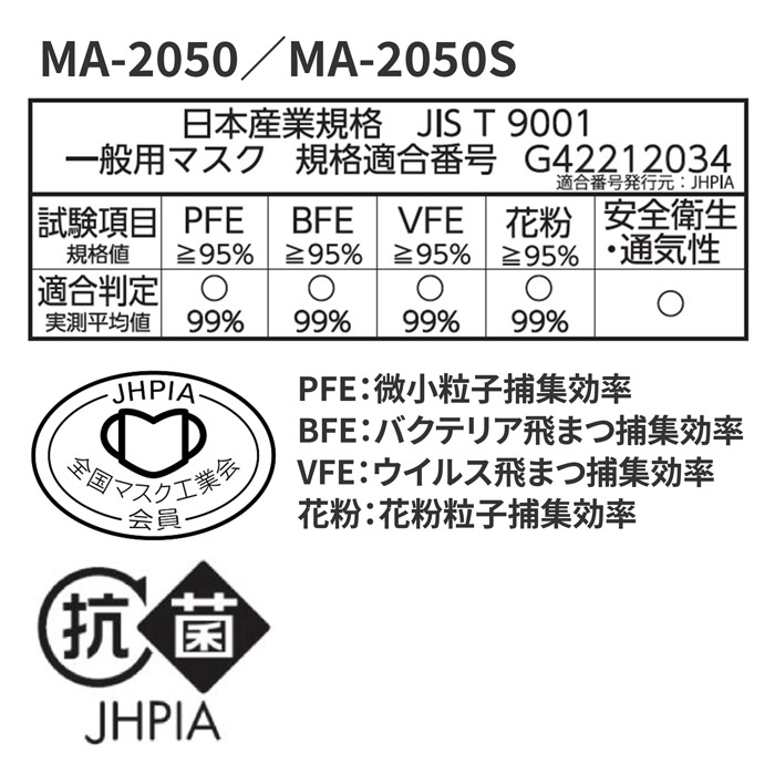 JIS_2050-2050S