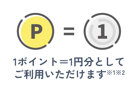 1ポイント＝1円分