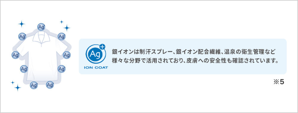 銀イオンは制汗スプレー、銀イオン配合繊維、温泉の衛生管理など様々な分野で活用されており、皮膚への安全性も確認されています。
