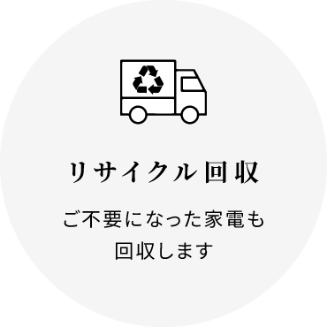リサイクル回収