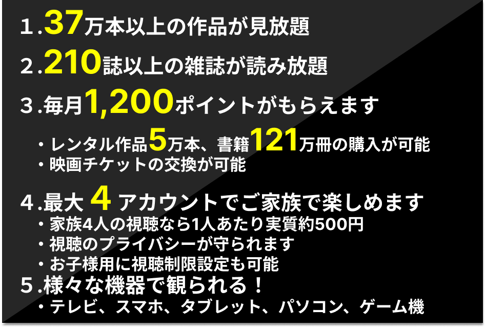 サービスの特長