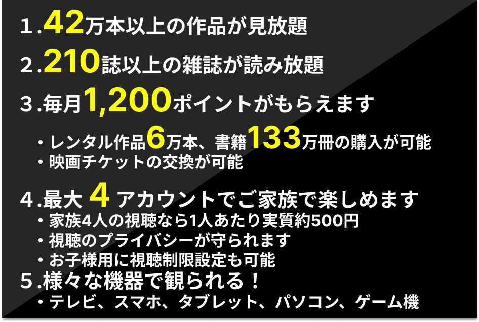 サービスの特長